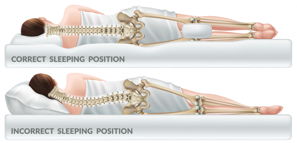 sleeping-position-meaning